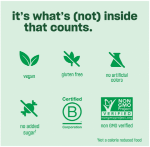 Gary Brecka Recommended Protein Powder Review | VitalHealthSpot